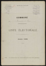 Liste électorale : Beaucamps-le-Vieux