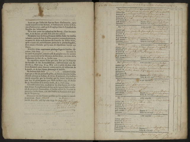 Contrôle des actes du bureau d'Airaines pour la période du 1er février 1723 au 7 février 1724