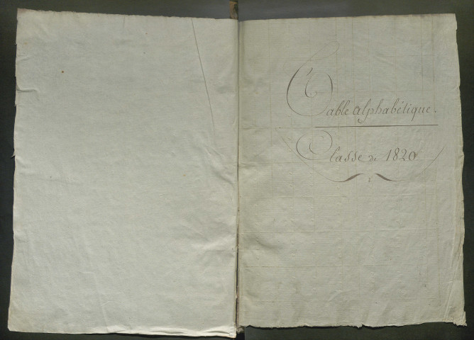 Table alphabétique (ensemble du département) de la période 1820-1821
