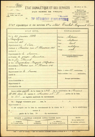 Trichet, Raymond Louis, né le 24 janvier 1897 à Compiègne (Oise), classe 1917, matricule n° 809, Bureau de recrutement d'Amiens
