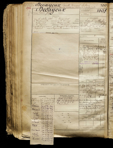 Decayeux, Lucien Joseph, né le 14 octobre 1894 à Feuquières-en-Vimeu (Somme), classe 1914, matricule n° 1008, Bureau de recrutement d'Abbeville