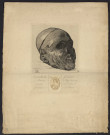 Tête de Saint-Preuil au musée d'Amiens. Le 9 novembre 1641 fut décapité à Amiens à l'âge de 42 ans messire de Saint-Preuil, gouverneur d'Arras