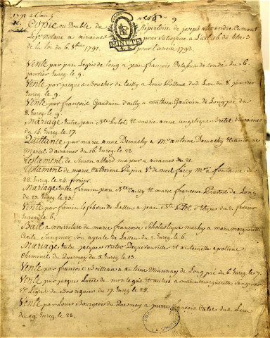 Etude de Me Joseph Alexandre Cumont. Répertoire pour la période 1792-an VI