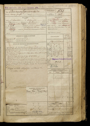 Duneufgermain, Adrien Georges, né le 05 mars 1888 à Bettembos (Somme), classe 1908, matricule n° 833, Bureau de recrutement d'Amiens