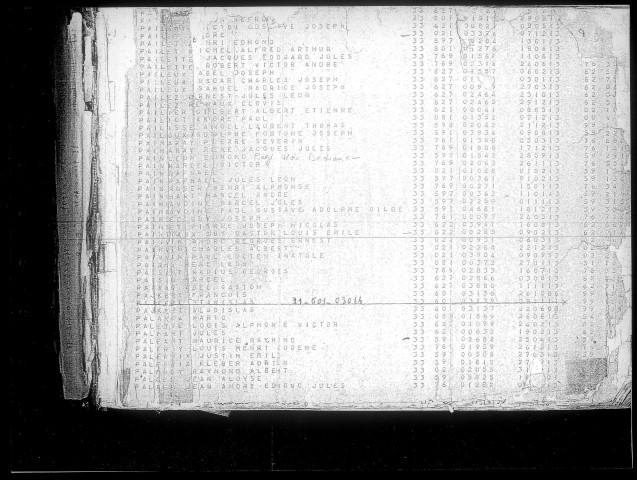 Table alphabétique du contingent 1933 - lettres P à Z : bureaux de recrutement de la Deuxième Région Militaire (Départements du Nord, du Pas de Calais, de l'Aisne, de l'Oise, de la Somme, de l'Eure et de la Seine-Maritime)