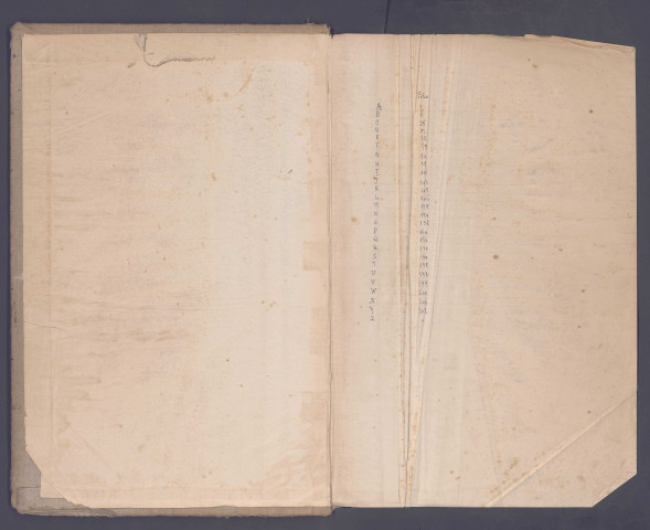 Table des successions et absences du bureau de Oisemont