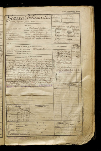 Geneau Delamarlière, Pierre Raymond Jules, né le 18 août 1899 à Warlincourt-lès-Pas (Pas-de-Calais), classe 1919, matricule n° 49, Bureau de recrutement d'Abbeville