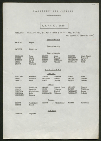 Opuscule (année 1978). Fédération française de Longue Paume : liste des sociétés, classement des joueurs et calendrier