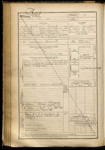 Petit, Arsène Léon, né le 14 septembre 1865 à Beaumetz (Somme), classe 1885, matricule n° 120, Bureau de recrutement d'Abbeville