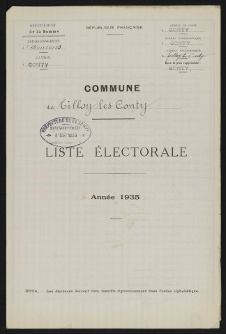 Liste électorale : Tilloy-lès-Conty