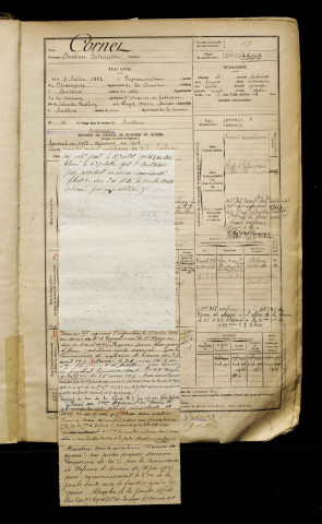 Cornet, Onésime Saturnin, né le 09 août 1882 à Vignacourt (Somme), classe 1902, matricule n° 13, Bureau de recrutement d'Abbeville