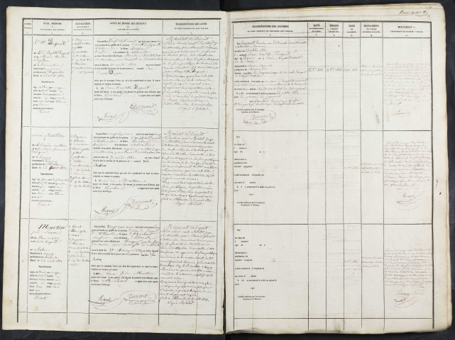 Maison d'arrêt d'Abbeville. Prévenus, condamnés et détenus. Registre d'écrou : numéros 1 à 1152. 27 août 1832 - 23 février 1837