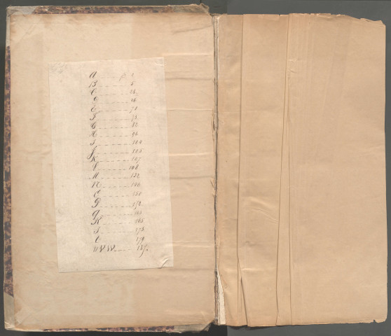 Table des successions et absences du bureau de Nesle