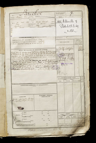 Boucher, Maurice Louis Zéphirin, né le 26 août 1896 à Ponches-Estruval (Somme), classe 1916, matricule n° 7, Bureau de recrutement d'Abbeville