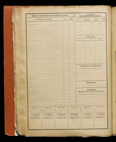 Inconnu, classe 1917, matricule n° 327, Bureau de recrutement d'Amiens
