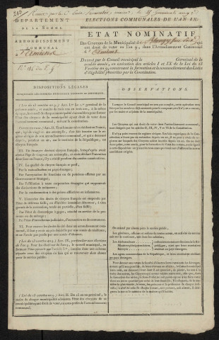 État nominatif des citoyens qui ont le droit de voter, an IX (germinal) : Blangy-sous-Poix