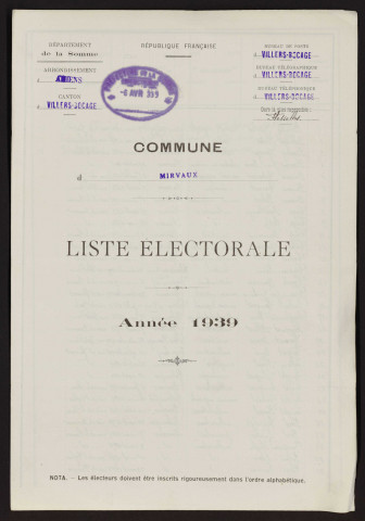 Liste électorale : Mirvaux
