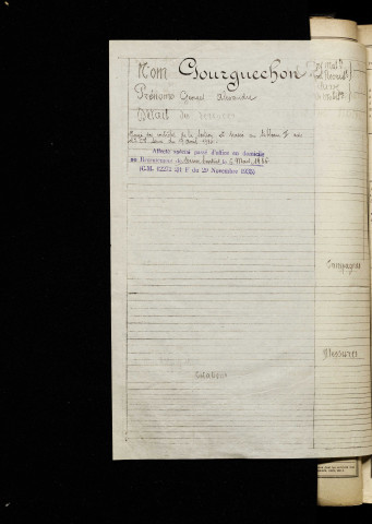 Gourquechon, Georges Alexandre, né le 07 février 1896 à Wiencourt-l'Équipée (Somme), classe 1916, matricule n° 91, Bureau de recrutement de Péronne