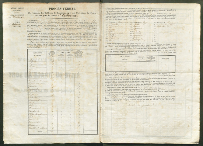 Tirage au sort (arrondissements de Doullens et de Montdidier) de l'année 1846