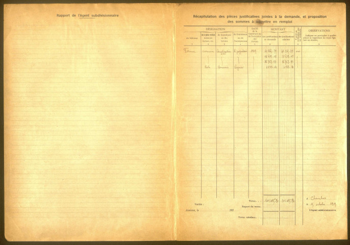Chaulnes. Demande d'indemnisation des dommages de guerre : dossier Alfred Chouard