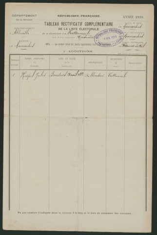 Tableau de rectification complémentaire de la liste électorale : Frettemeule