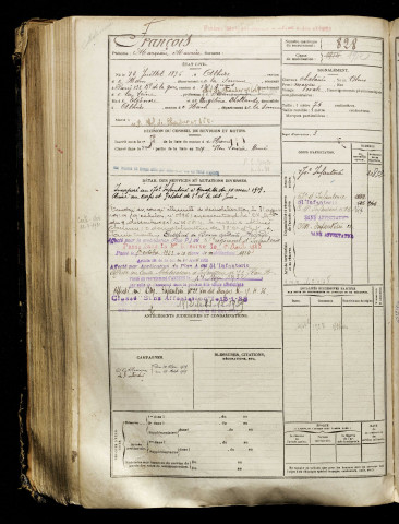 François, Marceau Maurice, né le 12 juillet 1896 à Athies (Somme), classe 1916, matricule n° 828, Bureau de recrutement de Péronne