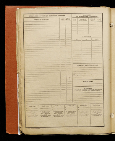 Verhaeghe, Raoul Auguste, né le 05 juin 1897 à Boves (Somme), classe 1917, matricule n° 277, Bureau de recrutement d'Amiens
