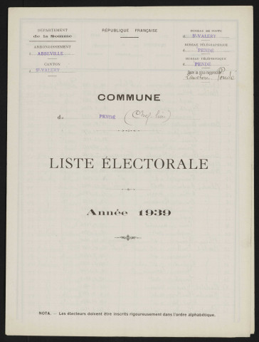 Liste électorale : Pendé, Section de Pendé
