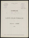 Liste électorale : Pendé, Section de Pendé