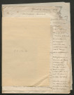 Témoignage de Cockx, Henri et correspondance avec Jacques Péricard