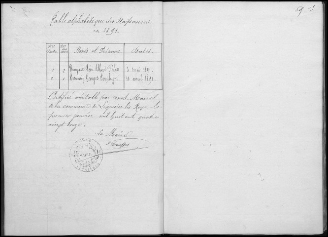 Lignières-lès-Roye : naissances, mariages, décès