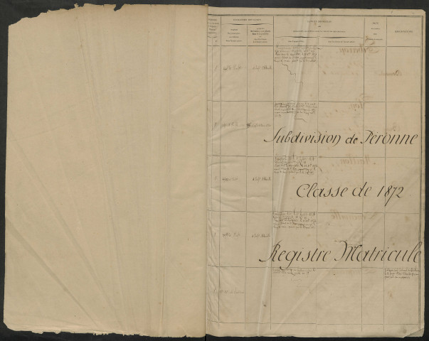 Péronne : liste des matricules n° 451 à 1565 de la classe 1872 et n° 3603 à 3699 concernant les ajournés en 1873 qui, en 1874, ont été compris dans une des 4 premières parties de la liste