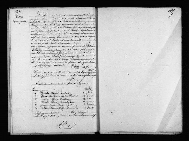 Cachy : naissances, mariages, décès