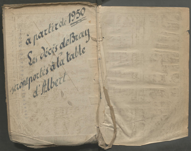 Table des successions et absences du bureau de Bray-sur-Somme