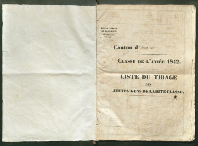 Tirage au sort (arrondissement d'Abbeville) de l'année 1842