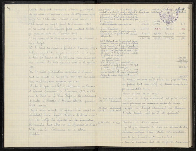 Dreslincourt. Délibérations du conseil municipal