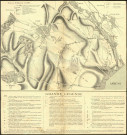 Plan de la bataille de Dury du 27 novembre 1870