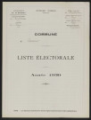 Liste électorale : Laucourt
