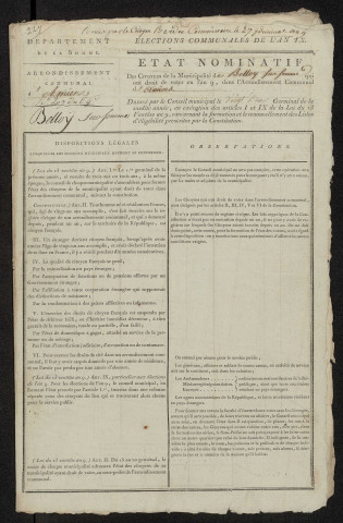 État nominatif des citoyens qui ont le droit de voter, an IX (germinal) : Belloy-sur-Somme