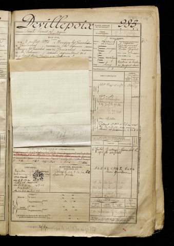 Devillepoix, Paul Louis Charles, né le 03 juillet 1892 à Buigny-lès-Gamaches (Somme), classe 1912, matricule n° 983, Bureau de recrutement d'Abbeville