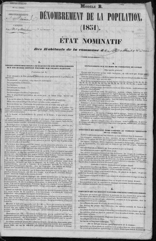 Recensement de la population : Molliens-Dreuil (Molliens-Vidame)