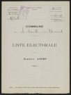 Liste électorale : Neuville-Sire-Bernard (La)
