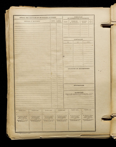 Dehesdin, Marie Louis André, né le 09 septembre 1891 à Yzengremer (Somme), classe 1911, matricule n° 1181, Bureau de recrutement d'Abbeville