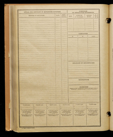 Cardon, Robert Camille Jean Baptiste, né le 20 mars 1893 à Corbie (Somme), classe 1913, matricule n° 679, Bureau de recrutement d'Amiens