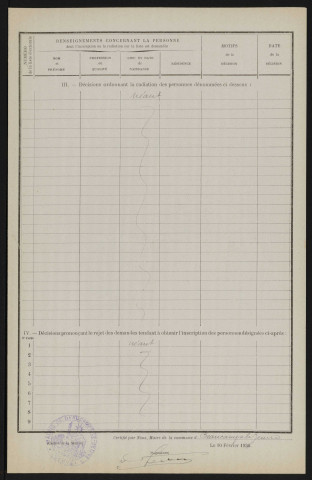 Révision des listes électorales (décision) : Beaucamps-le-Jeune