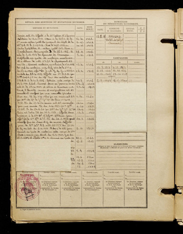 Filachet, René, né le 27 mars 1898 à Fargniers (Aisne), classe 1918, matricule n° 220, Bureau de recrutement d'Amiens