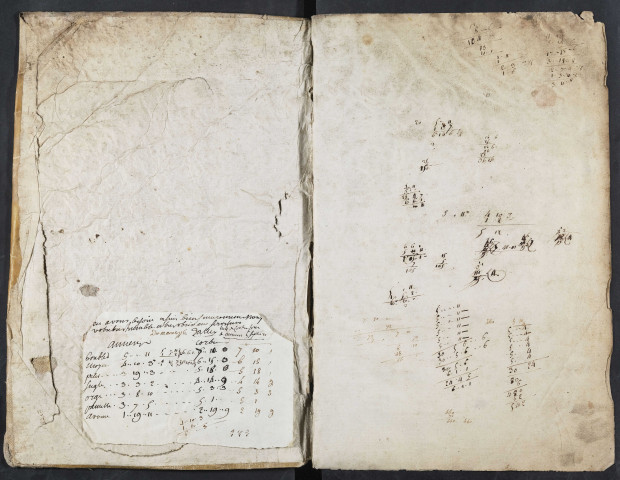 Contrôle des actes du bureau de Corbie pour la période du 3 avril 1776 au 9 septembre 1778