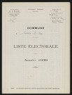 Liste électorale : Estrées-lès-Crécy
