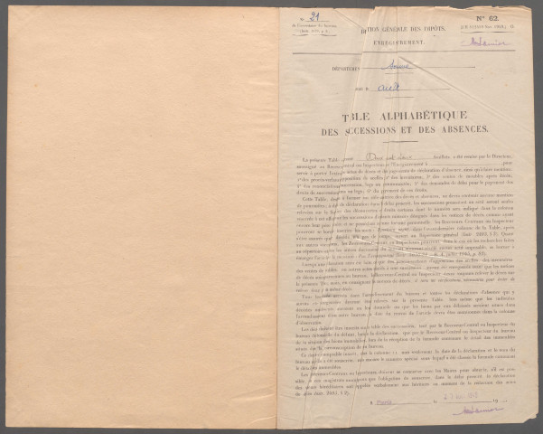 Table des successions et absences du bureau d'Ault