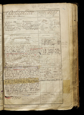 Delaplace, Clotaire Alfred Ludovic, né le 19 février 1899 à Bouquemaison (Somme), classe 1919, matricule n° 1193, Bureau de recrutement d'Abbeville